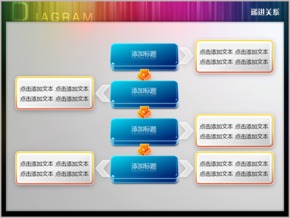 四層立體帶說明遞進關系PPT圖表