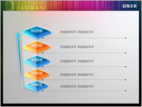 創(chuàng)意立體五層層級(jí)關(guān)系PPT圖表