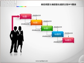 商務剪影五項雙箭頭遞進關系PPT圖表