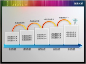 一箭頭五矩形遞進關系PPT圖表