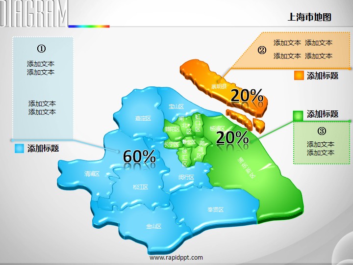 3d立体分区矢量上海市地图ppt图表