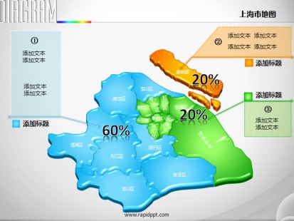 3d立体分区矢量上海市地图ppt图表