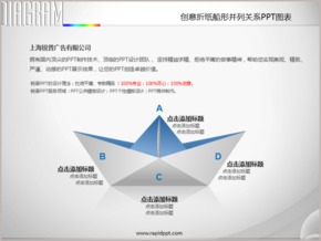 創(chuàng)意折紙船形并列關(guān)系PPT圖表