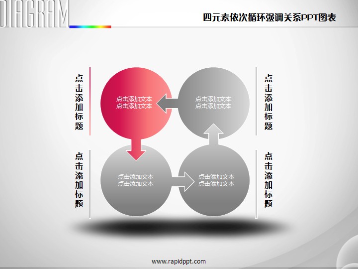 商品标签: 四元素循环强调关系ppt图表并列关系 模板类型: 静态模板