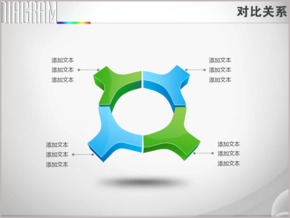 立體四T繞圓兩色對(duì)比關(guān)系PPT圖表