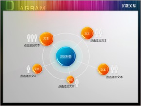 立體圓餅喇叭正面擴散關(guān)系PPT圖表