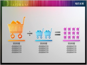 購物車圖標具象數(shù)據(jù)計算PPT圖表