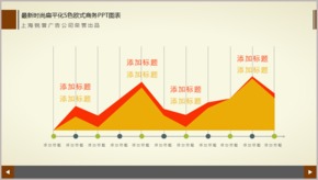 最新時(shí)尚扁平化5色歐式商務(wù)PPT圖表TJ000131