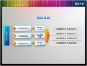 四階段主次文本框遞進(jìn)關(guān)系PPT圖表