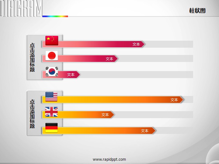 商品标签: 两组国旗对比柱形图ppt图表强调关系 模板类型: 静态模板