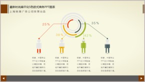 最新時(shí)尚扁平化5色歐式商務(wù)PPT圖表TJ000048