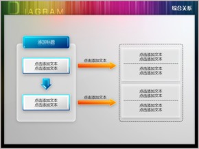 多文本框立體推進(jìn)綜合關(guān)系PPT圖表