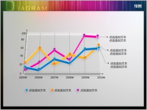 立體艷麗創(chuàng)意線(xiàn)形圖PPT圖表