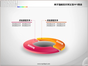 立體兩半弧相扣并列關(guān)系PPT圖表