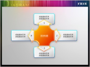 菱形四向局限性文本擴散關系PPT圖表