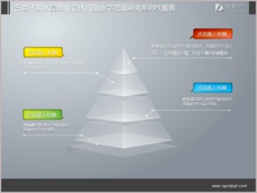 五色透明水晶時尚立體四層金字塔層級關(guān)系PPT圖表