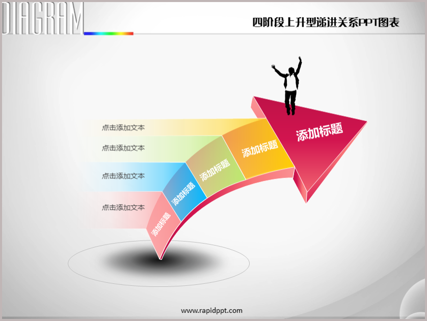 作品标题:四阶段上升型递进关系ppt图表