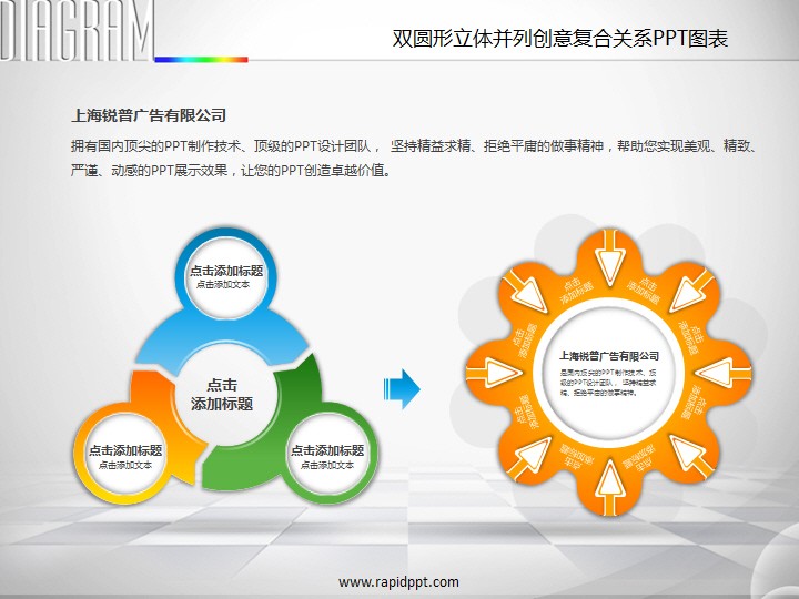 双圆形立体并列创意复合关系ppt图表