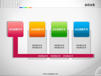 矩形并列总分扩散关系ppt图表