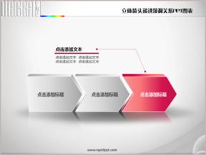 立體箭頭遞進強調關系PPT圖表