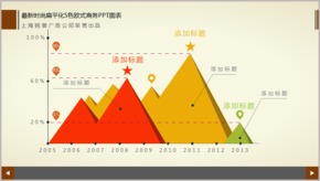 最新時尚扁平化5色歐式商務PPT圖表TJ000154