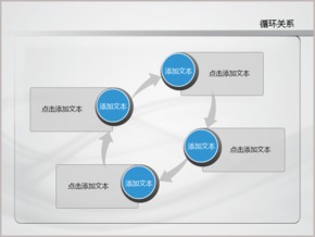 藍色清爽簡潔商務循環(huán)關系PPT圖表