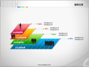 地鐵樓層層疊遞進關系PPT圖表