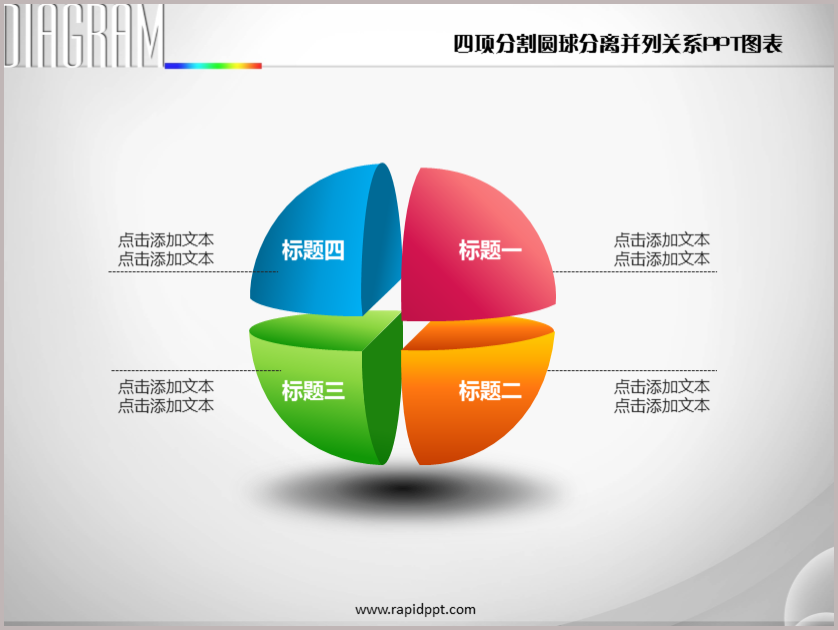 圆球分离并列关系ppt图表 作品标签: 作品比例:4:3 模板类型:静态模板