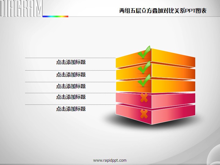 两组五层立方叠加对比关系ppt图表