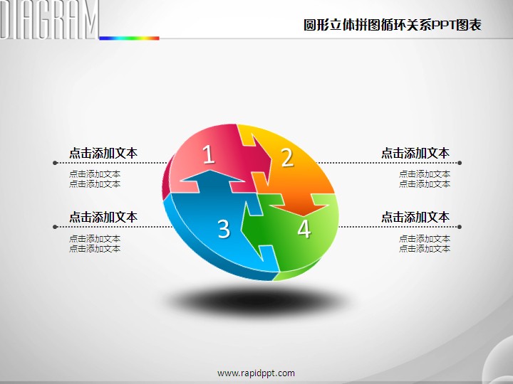 我要定制 商品标签: 圆形立体拼图循环关系ppt图表 模板类型: 静