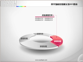 立體四半弧相扣強調關系PPT圖表