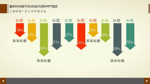 立即开通 商品标签: 最新时尚扁平化5色欧式 模板类型: 静态