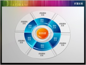 六項創(chuàng)意三層圓盤擴散關系PPT圖表