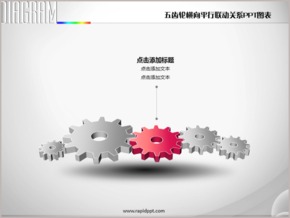 五齒輪橫向平行聯(lián)動關系PPT圖表