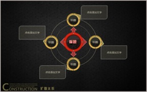 酷黑金邊商務花紋邊框擴散關系PPT圖表