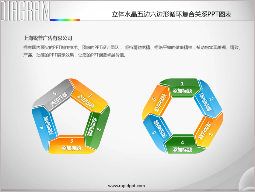 作品标题:立体水晶五边六边形循环复合关系ppt图表