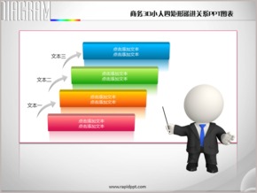 商務3D小人四矩形遞進關系PPT圖表