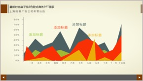 最新時尚扁平化5色歐式商務(wù)PPT圖表TJ000056