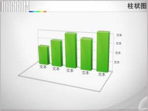 綠色五項(xiàng)立體柱形圖PPT圖表