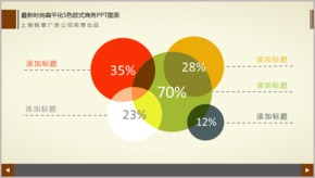 最新時尚扁平化5色歐式商務(wù)PPT圖表TJ000047