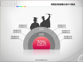 人物剪影圓環(huán)層級強調關系PPT圖表