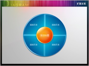 一中心四扇形擴散關(guān)系PPT圖表