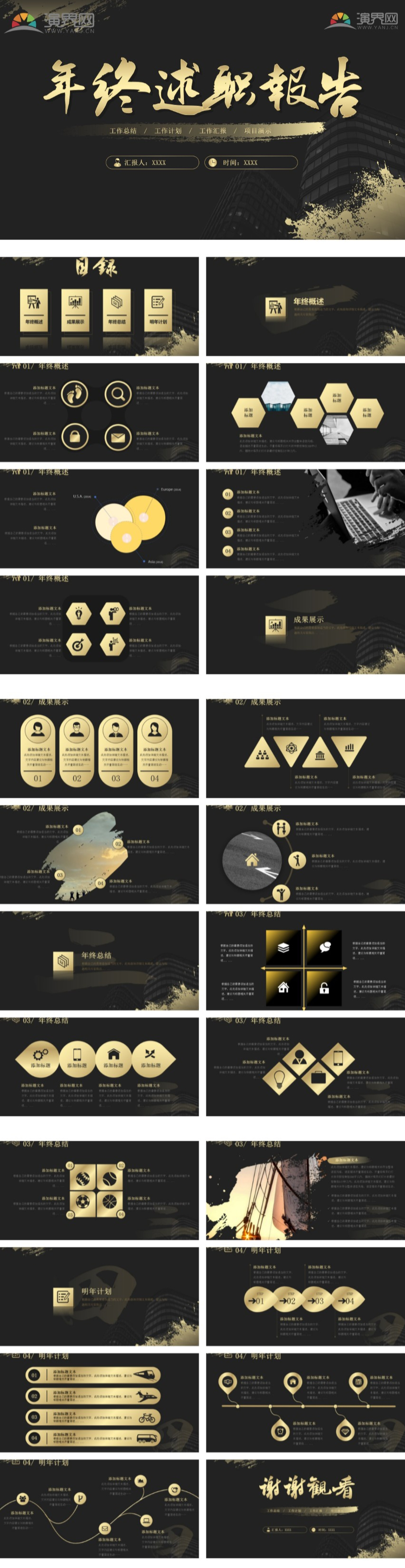 簡約大氣刷跡黑金風年終述職報告ppt模板