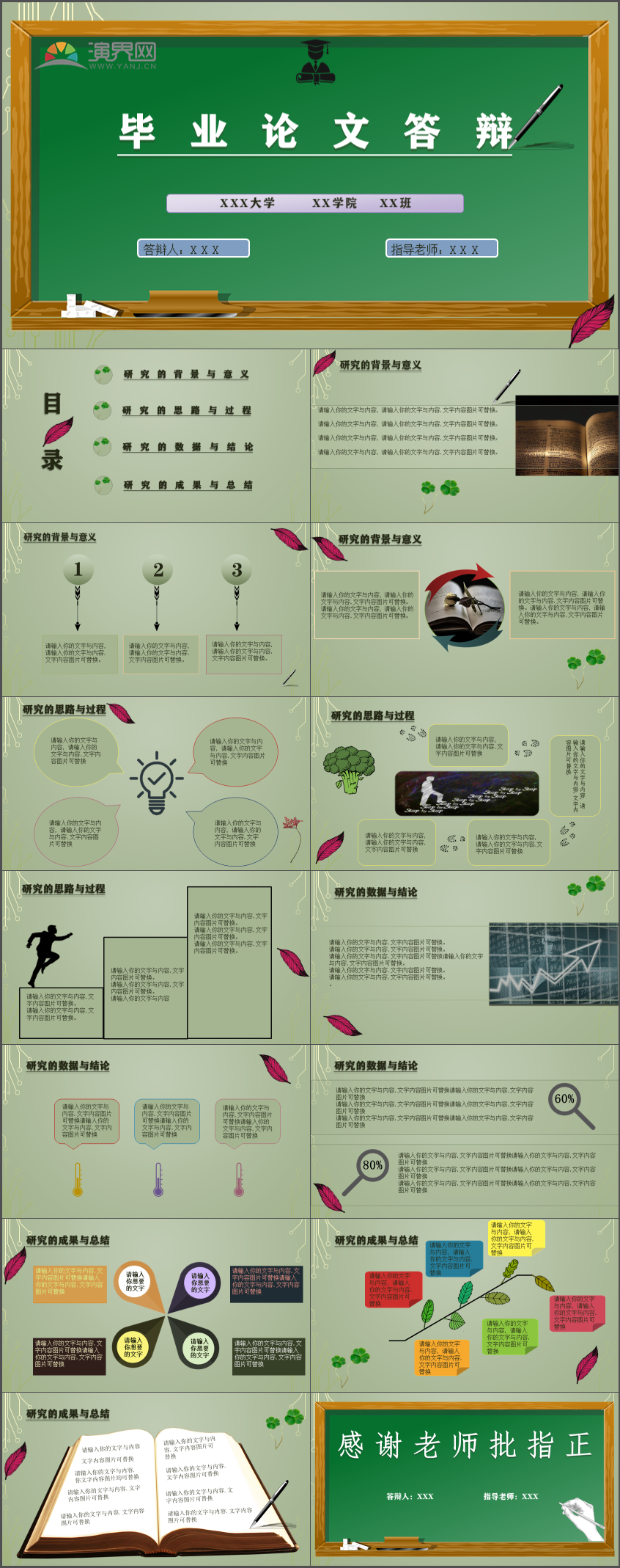 畢業(yè)論文答辯PPT模板