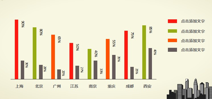 我要定制 商品标签: 柱形图竖条ppt 模板类型: 静态模板 商品色调