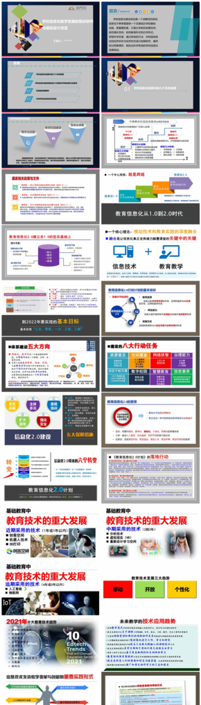 學校信息化教學發(fā)展的現(xiàn)狀研判與規(guī)劃設計改進