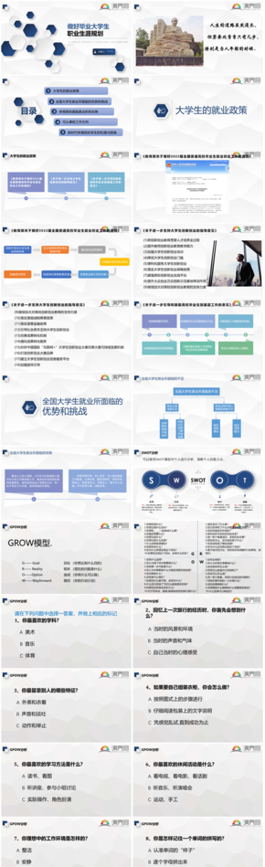 如何做好大學(xué)生職業(yè)生涯規(guī)劃