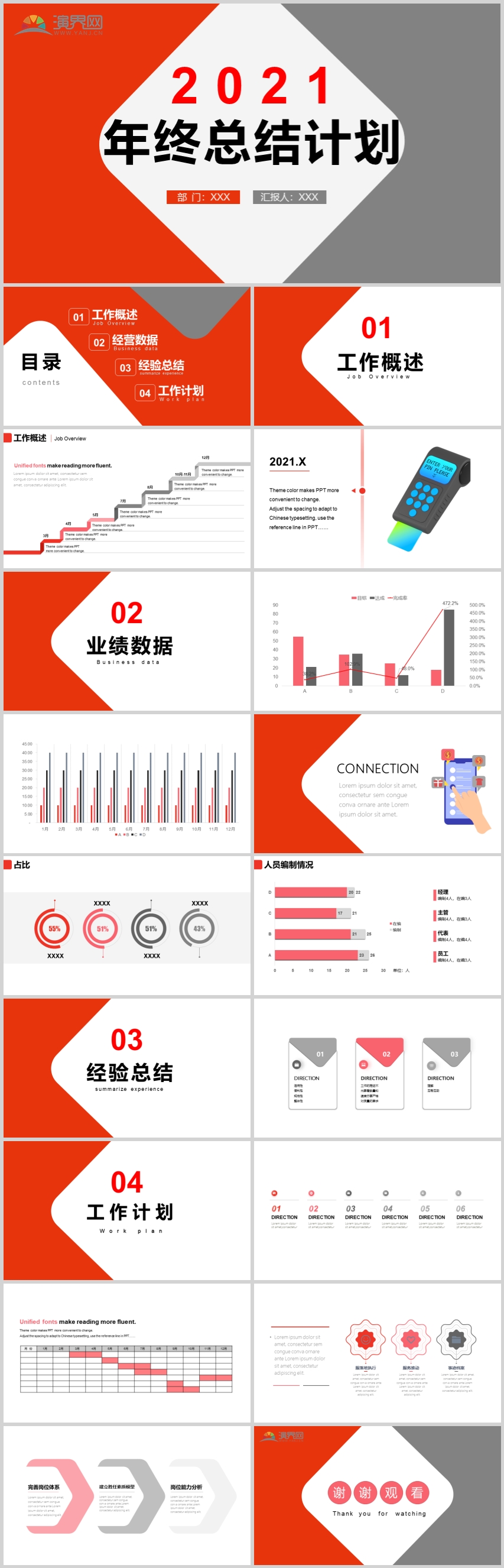 年度工作總結(jié)報告