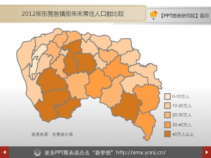 井岸镇人口分布_俄罗斯人口分布