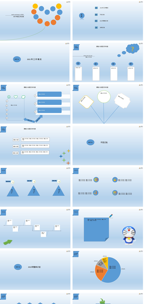 藍色清新年度工作匯報PPT模板
